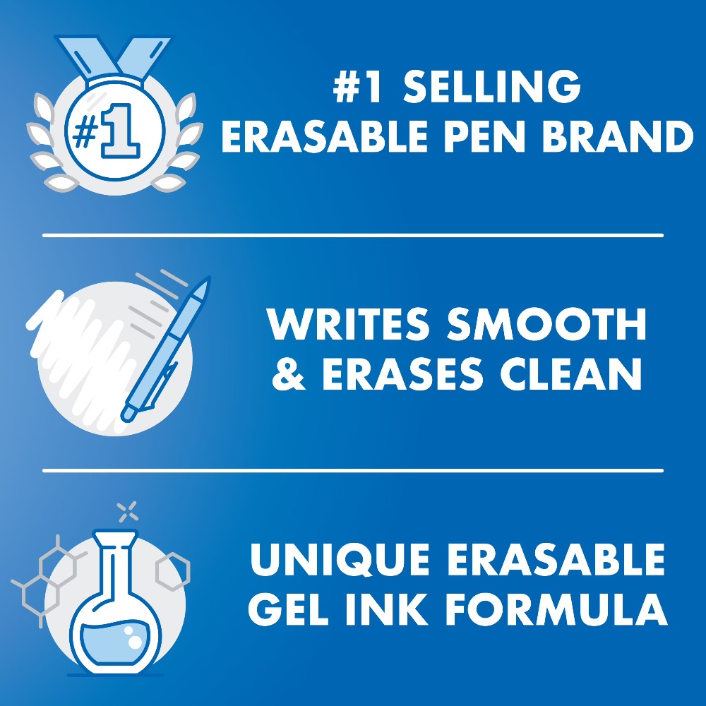 أقلام جل قابلة للمسح من بايلوت - مراجعة Pilot Pen Frixion وسعره