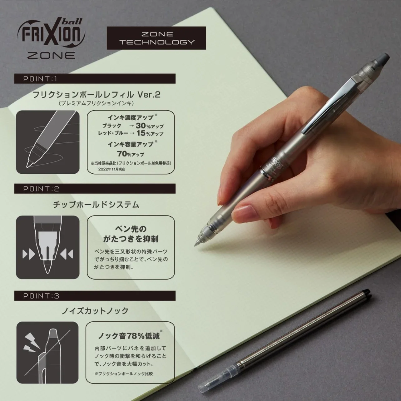 قلم جل قابل للمسح من بايلوت فر - مراجعة Pilot Pen Frixion وسعره