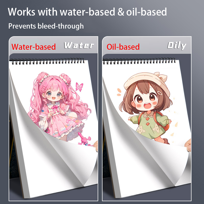 دفتر رسم حلزوني A4 مكون من 60  - مراجعة Copic Marker Sketch وسعره