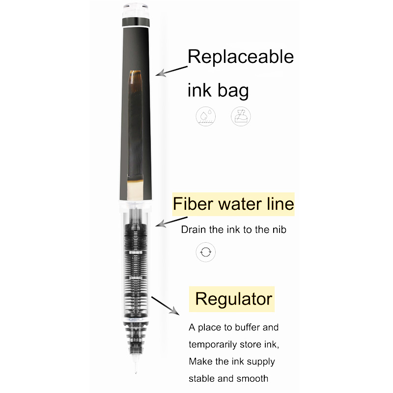 الطيار جل أقلام إعادة الملء V5 - مراجعة Pilot Pen V5 وسعره